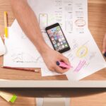Business idea testing