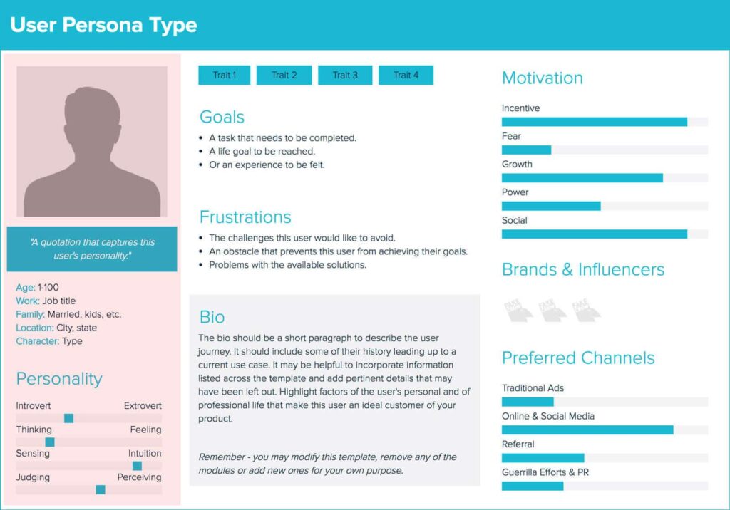 user-persona user persona template