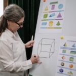 How to select the right business mentor?