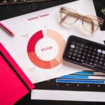 Key startup metrics to measure