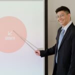 breakthrough marketing