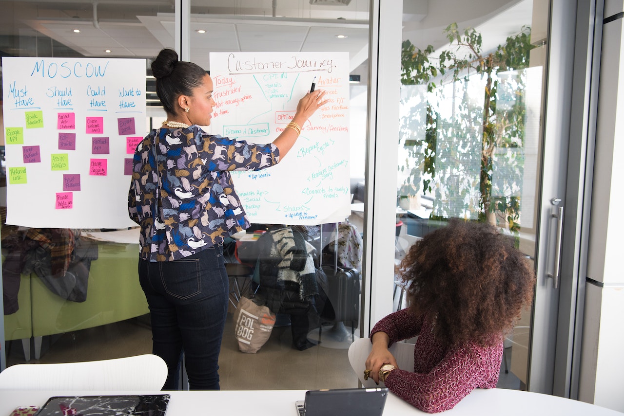 Strategy consulting frameworks for startups
