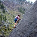 Mitigating business risk
