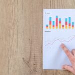 market research vs big data