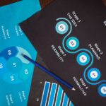 introduction to b2b market research