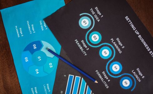 introduction to b2b market research
