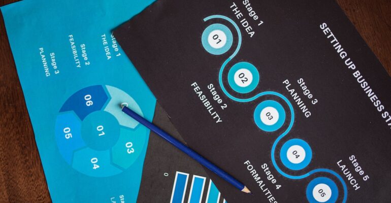 introduction to b2b market research