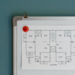 information architecture vs sitemap