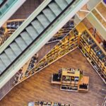 Retail Startup Business Ideas