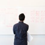 startup business plan