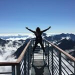 50 travel and tourism business ideas