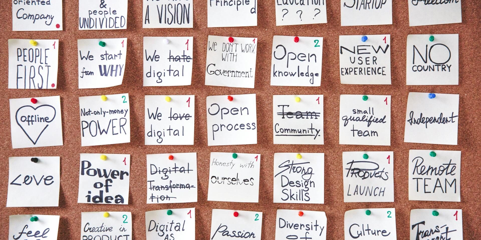 why ideas are important?