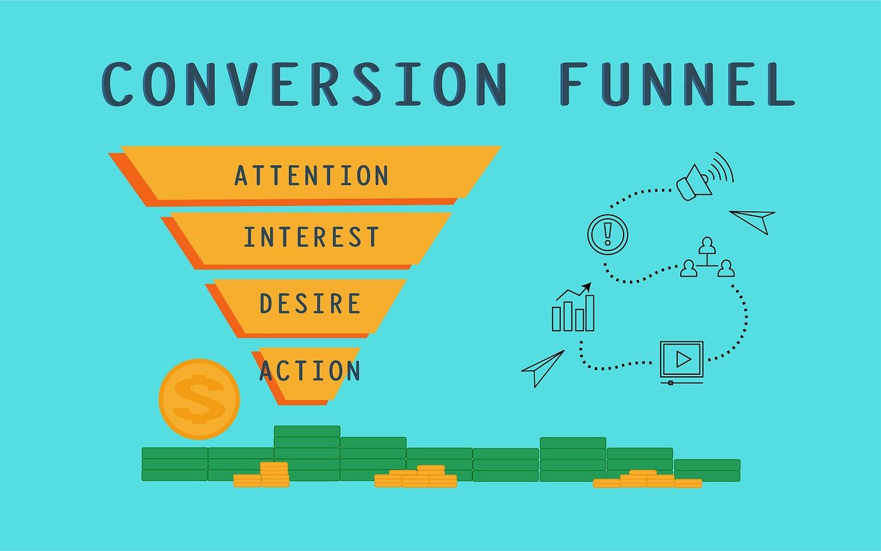 secrets of effective sales funnels