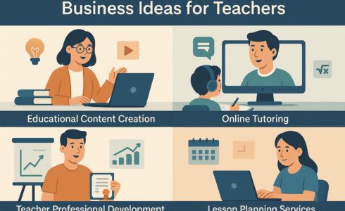 30 Business Ideas for Teachers and Educators