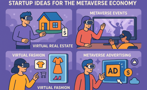 30 Startup Ideas for the Metaverse Economy