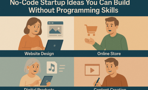 50 No-Code Startup Ideas You Can Build Without Programming Skills
